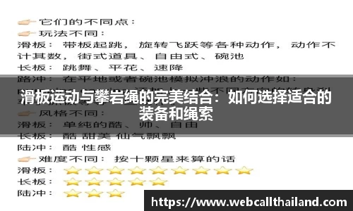 滑板运动与攀岩绳的完美结合：如何选择适合的装备和绳索